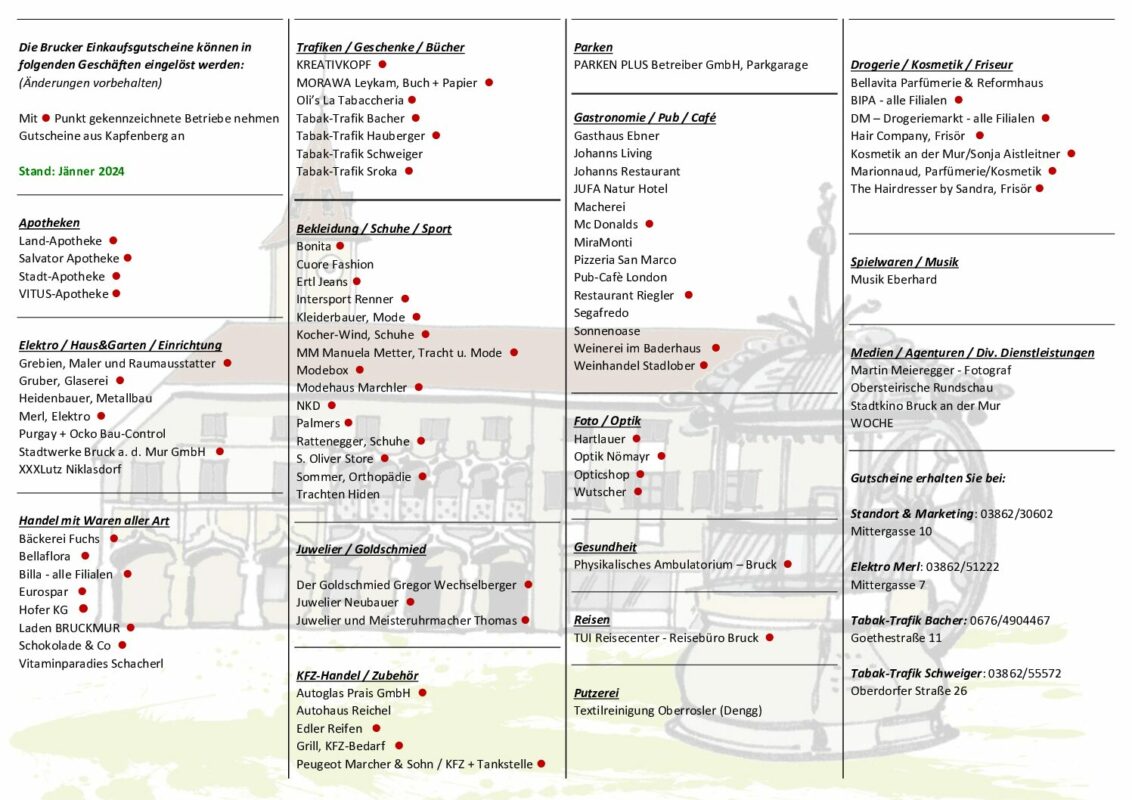 Wirtschaft Bruck an der Mur