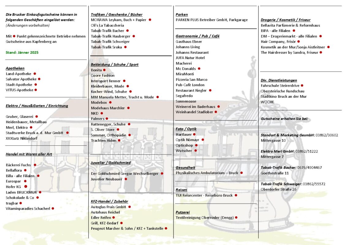 Wirtschaft Bruck an der Mur