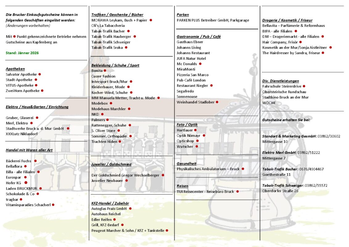 Wirtschaft Bruck an der Mur