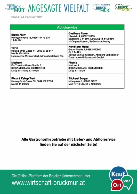 Wirtschaft Bruck an der Mur